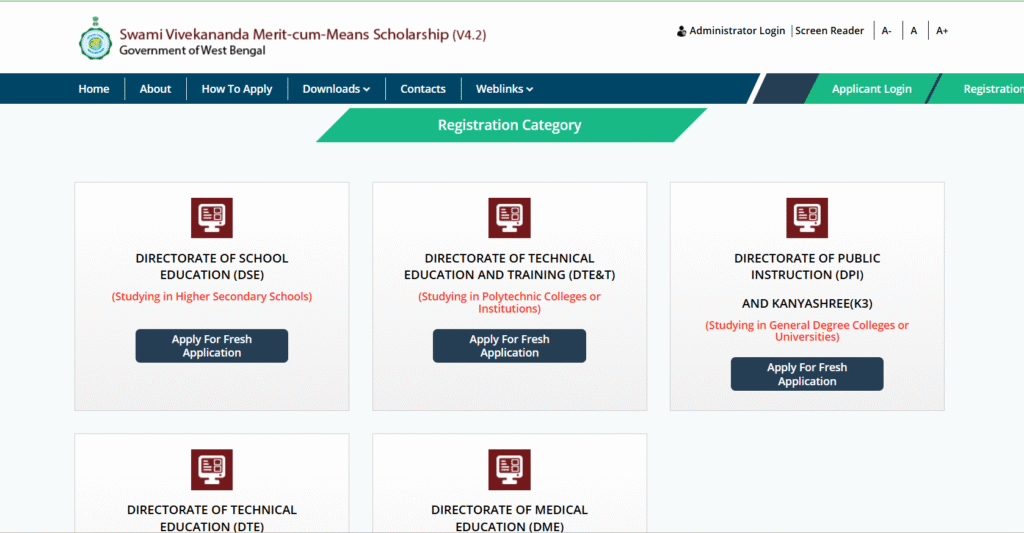 Application Process of Swami Vivekananda Merit-cum-Means Scholarship 2025