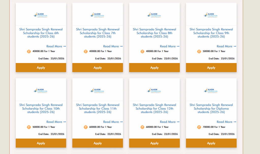 Application Process of Shri Samprada Singh Renewal Scholarship 2025